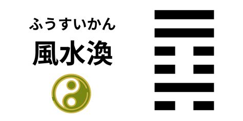 風水渙 五爻|【易占い】59, 風水渙(ふうすいかん)の卦辞の読み解。